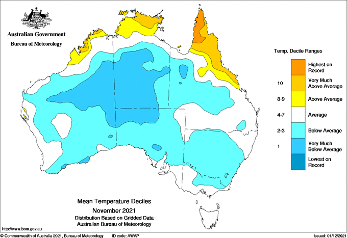 Perth Weather In November 2021